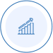 Measurement